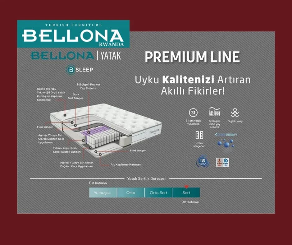 BELLONA PREMIUM LINE MATTRESS 160X200 CM
