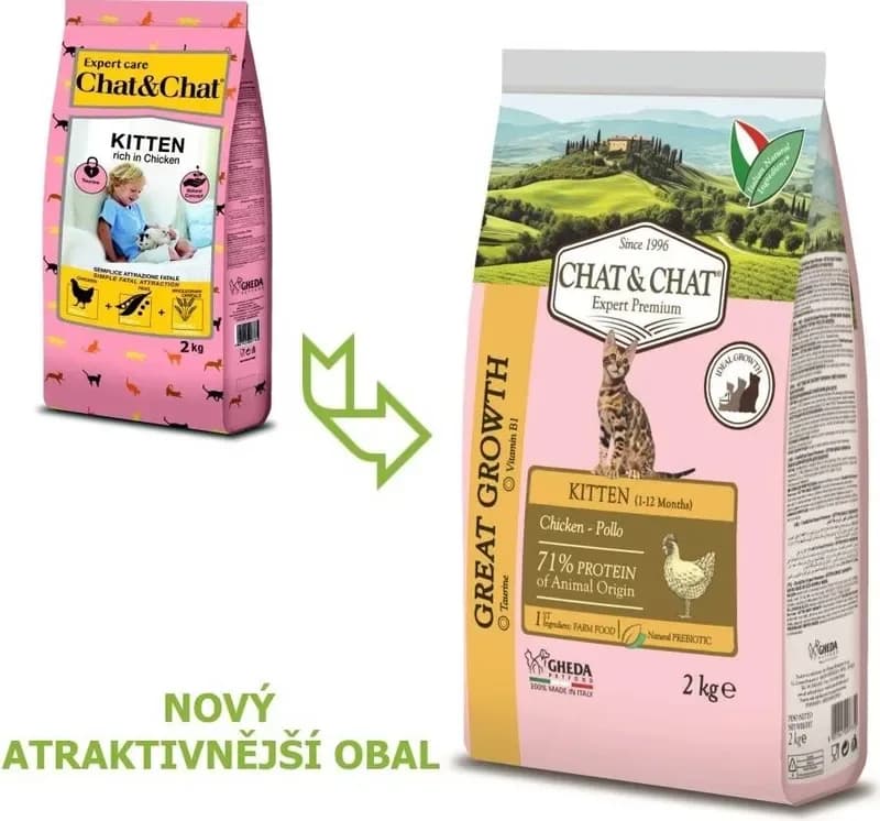 Chat Chat Expert Kitten Food 2KG Healthy Growth Formula