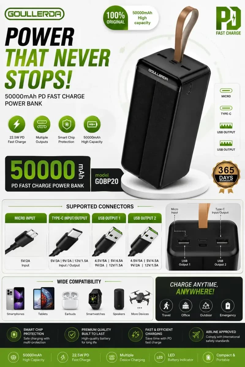 Goullerda 50000MAH Power Bank Pd Fast Charge