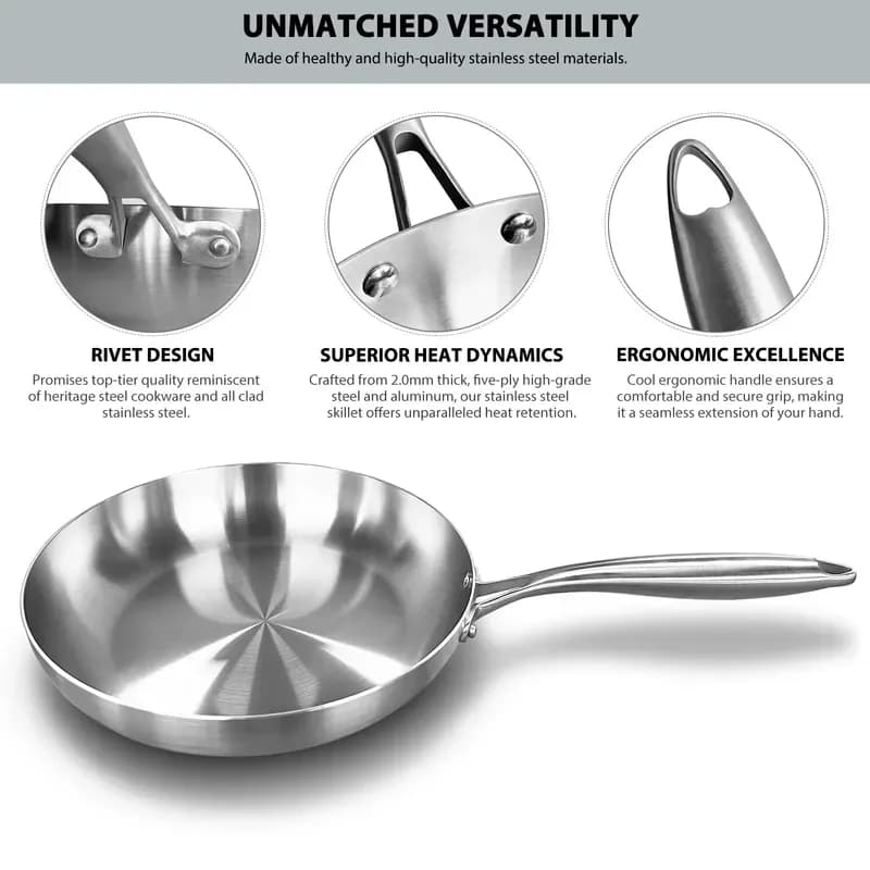 Stainless Steel Frying Pan Non Stick Uncoated Pan for Gas Stove Induction Cooker Buy Online Egura Rw