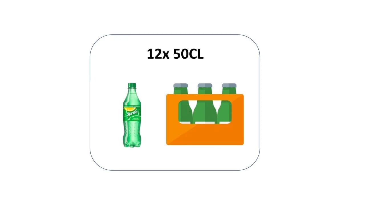 SPRITE PET Case 12x50cl