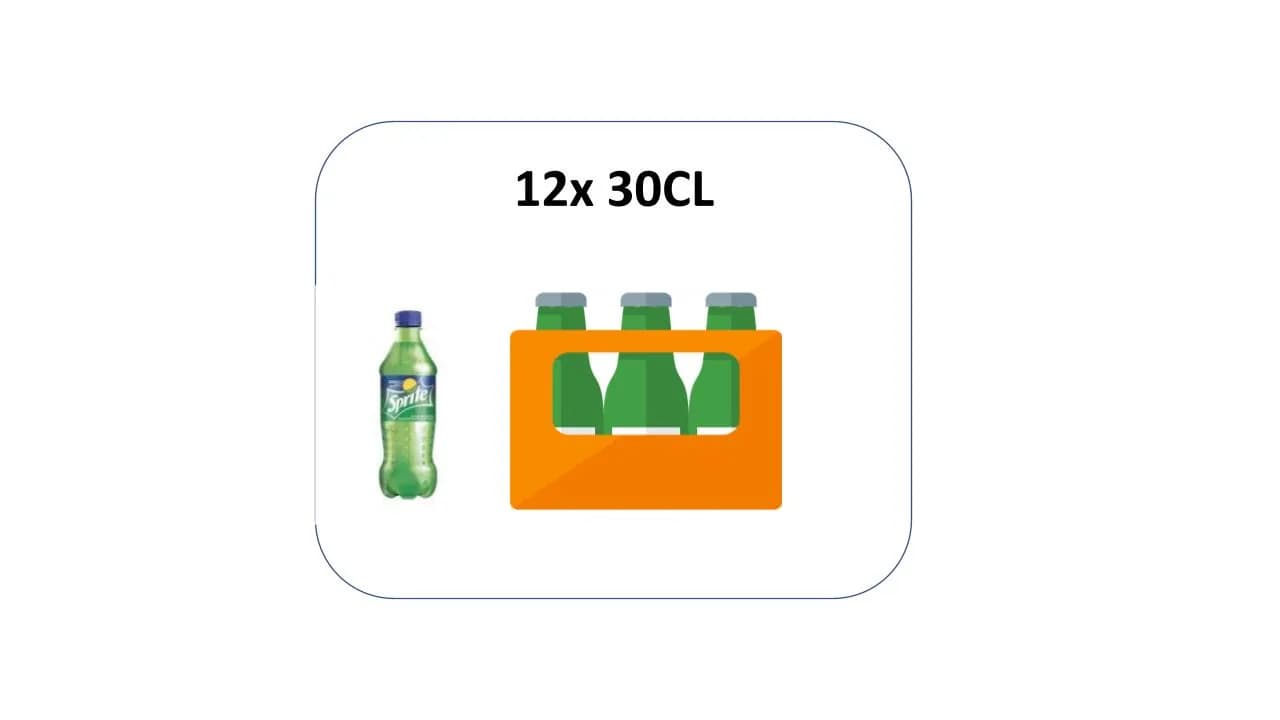 SPRITE PET Case 12x30cl